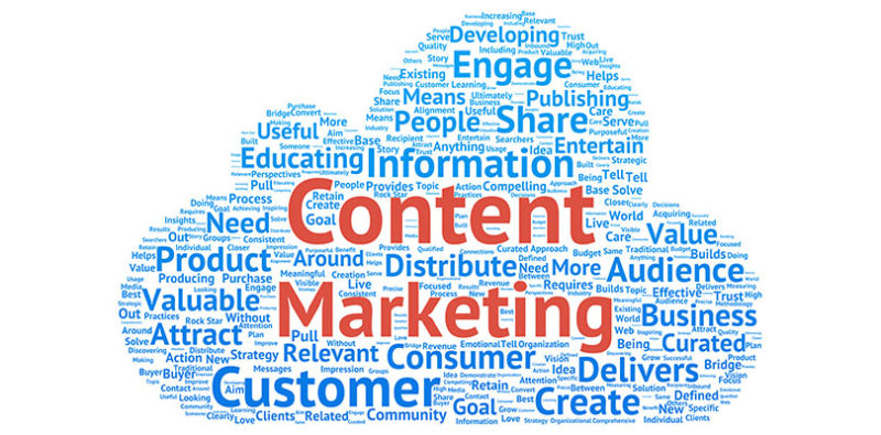 content marketing infographic