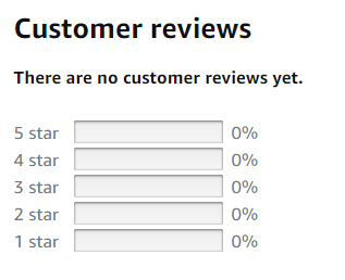 Amazon FBA seller zero reviews