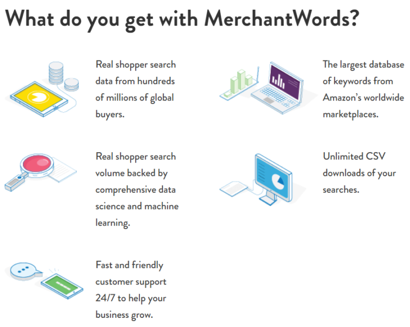 MerchatWords Amazon Keywords Tool